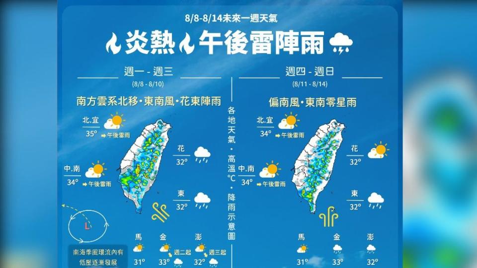 一週天氣預測。（圖／中央氣象局）