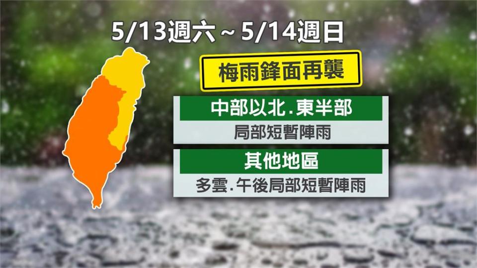 全台水庫進帳1664萬噸　曾文還是只有6.5%續抗旱