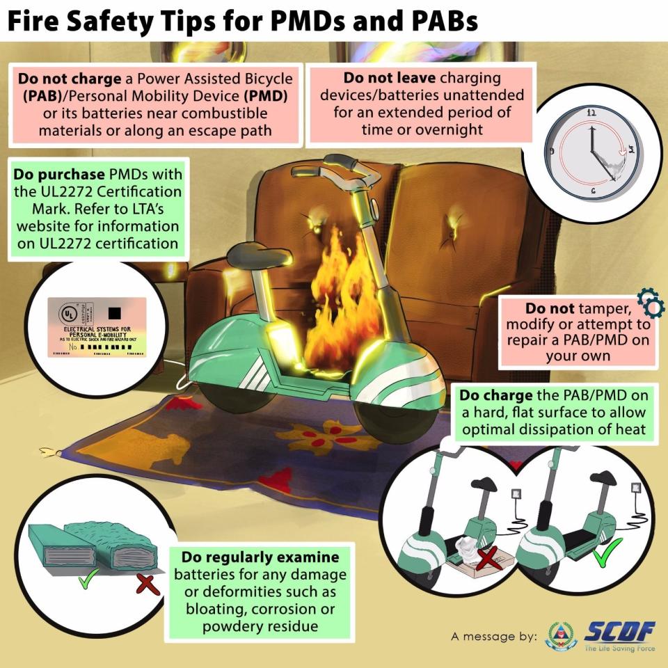 (INFOGRAPHIC: SCDF/Facebook)