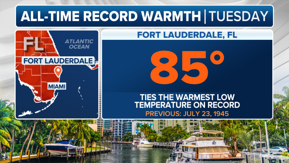 This graphic shows the record-warm low temperature in Fort Lauderdale on Tuesday, May 14, 2024.