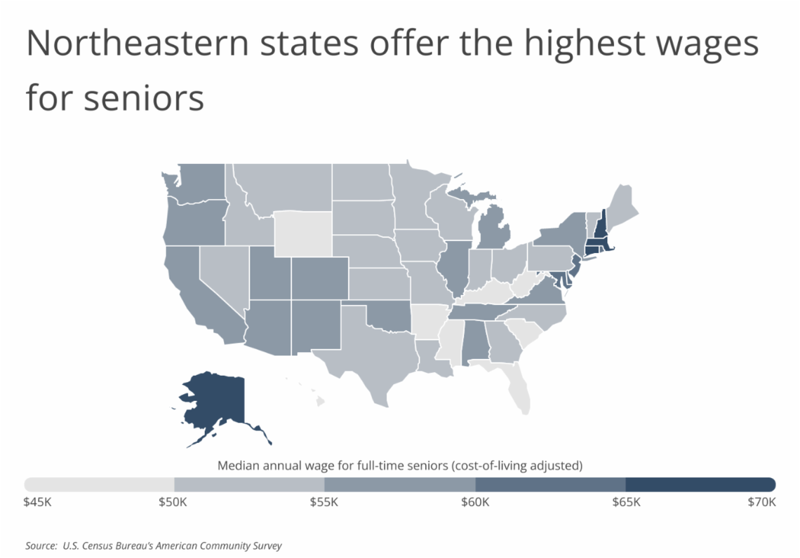 A map featured in a study released on Feb. 2, 2023, shows the median annual wage for full-time working seniors in 2021 across the United States. The darker states saw the highest median incomes for seniors.
