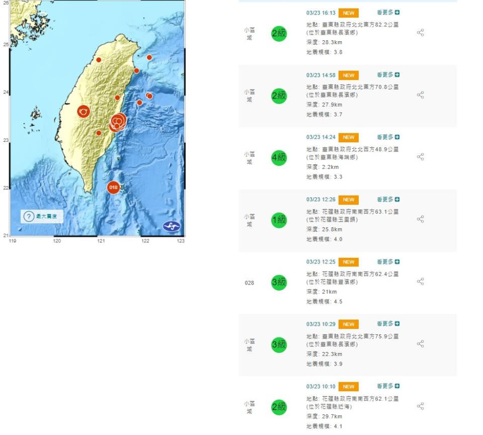 花東地區今天連續發生多起地震。（圖／中央氣象局）