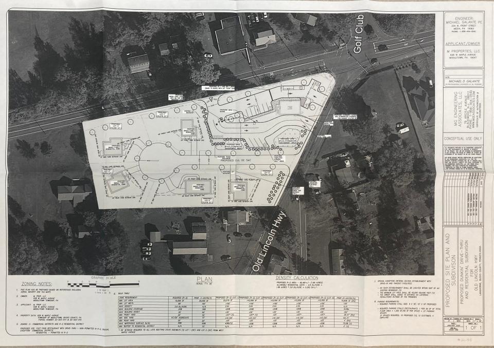 Rendering of site plan shows the Dunkin Donuts store on Maple Avenue/Route 213 in Langhorne/Middletown, and and footprints of five single-family houses behind it.