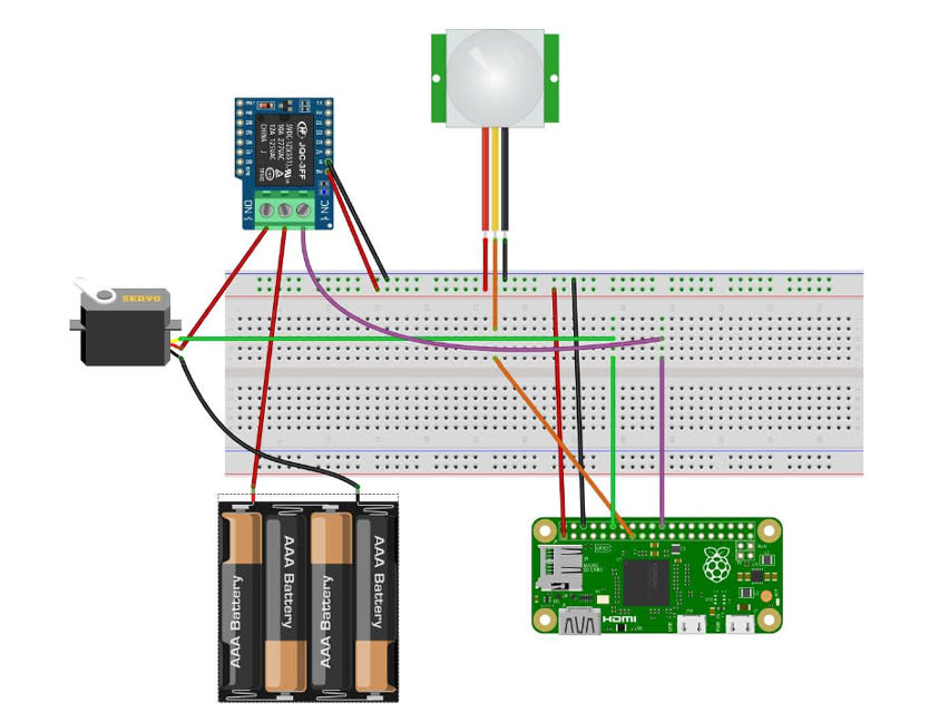 Raspberry Pi