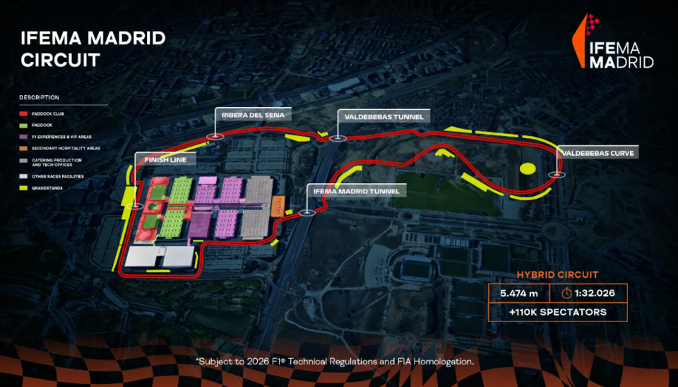 The planned circuit in Madrid which will host the Spanish Grand Prix from 2026 (IFEMA Madrid)