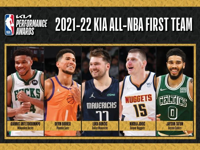 ▲NBA公布2021-22賽季年度第一隊陣容。（圖／取自NBA）