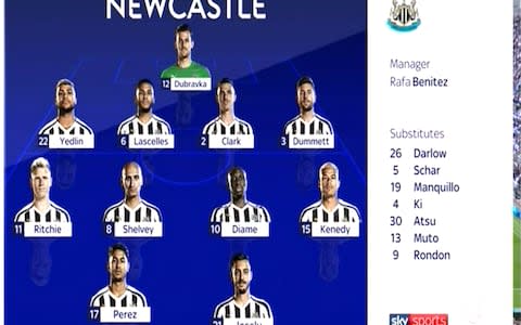 Newcastle team vs Spurs - Credit: Sky Sports