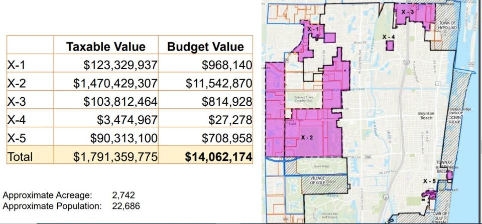 The X annexations, highlighted in purple, would increase the taxable value in Boynton Beach by nearly $1.8 billion and create annual budget revenue for the city of $14 million.