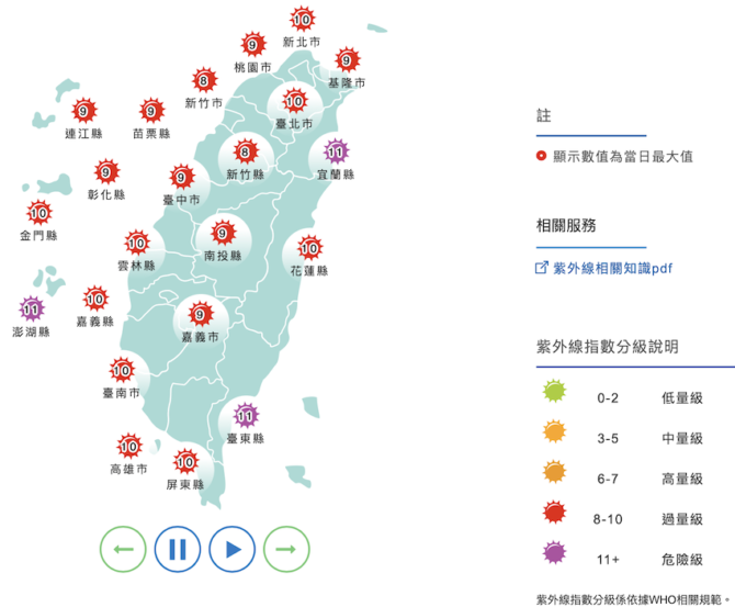 各地紫外線達過量甚至危險等級。(圖/中央氣象局)