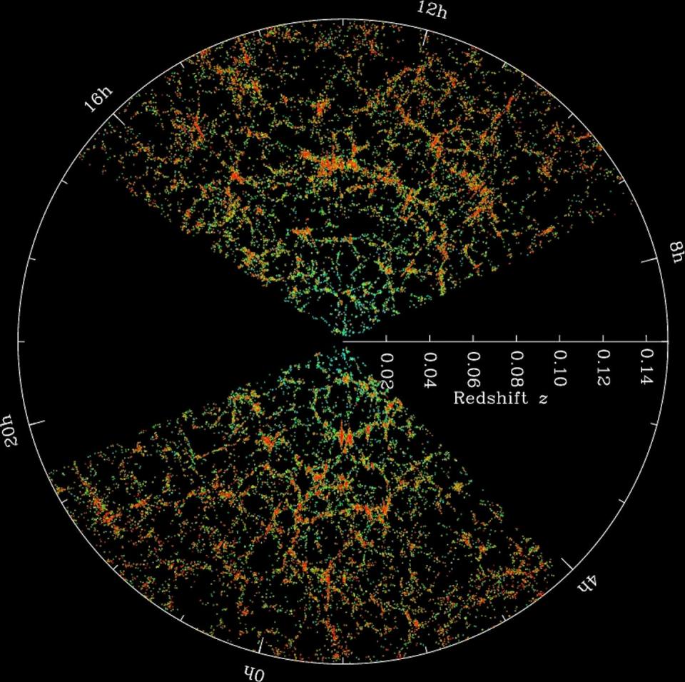 Uen représentation de la toile cosmique, c’est-à-dire des grandes structures qui forment l’univers (des amas de galaxies regroupés en filaments), à partir du relevé astronomique SDSS (Sloan Digital Sky Survey). <a href="http://classic.sdss.org/includes/sideimages/sdss_pie2.html" rel="nofollow noopener" target="_blank" data-ylk="slk:M. Blanton and the Sloan Digital Sky Survey;elm:context_link;itc:0;sec:content-canvas" class="link ">M. Blanton and the Sloan Digital Sky Survey</a>, <a href="http://creativecommons.org/licenses/by/4.0/" rel="nofollow noopener" target="_blank" data-ylk="slk:CC BY;elm:context_link;itc:0;sec:content-canvas" class="link ">CC BY</a>