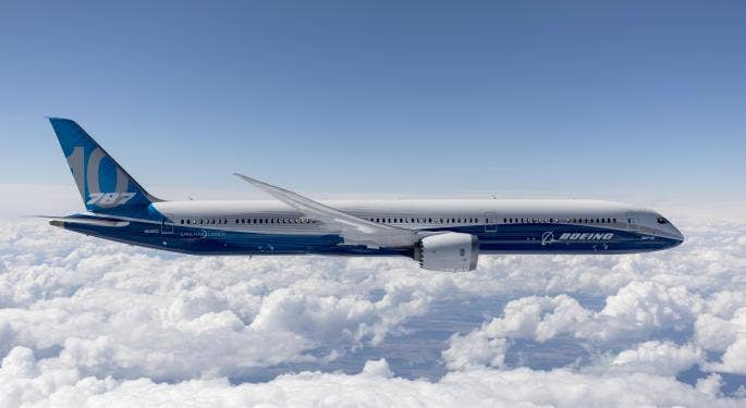 Cosa succede oggi alle azioni Boeing?