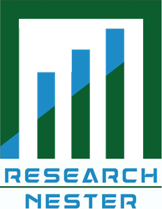 Research Nester Logo