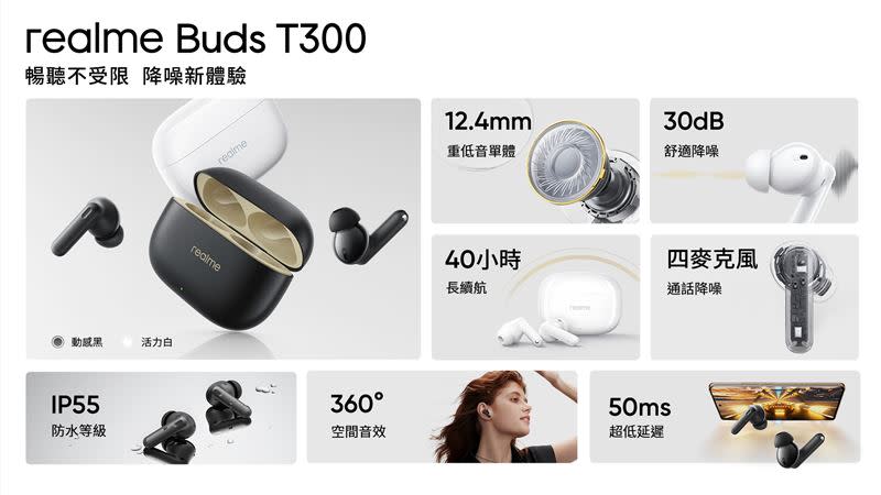 realme Buds T300規格全面提升，為降噪耳機市場帶來新選擇。