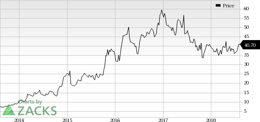 Hawaiian Holdings (HA) arm Hawaiian Airlines reports a substantial rise in July traffic on strong travel demand. Also, load factor improves on traffic growth outdoing capacity expansion.