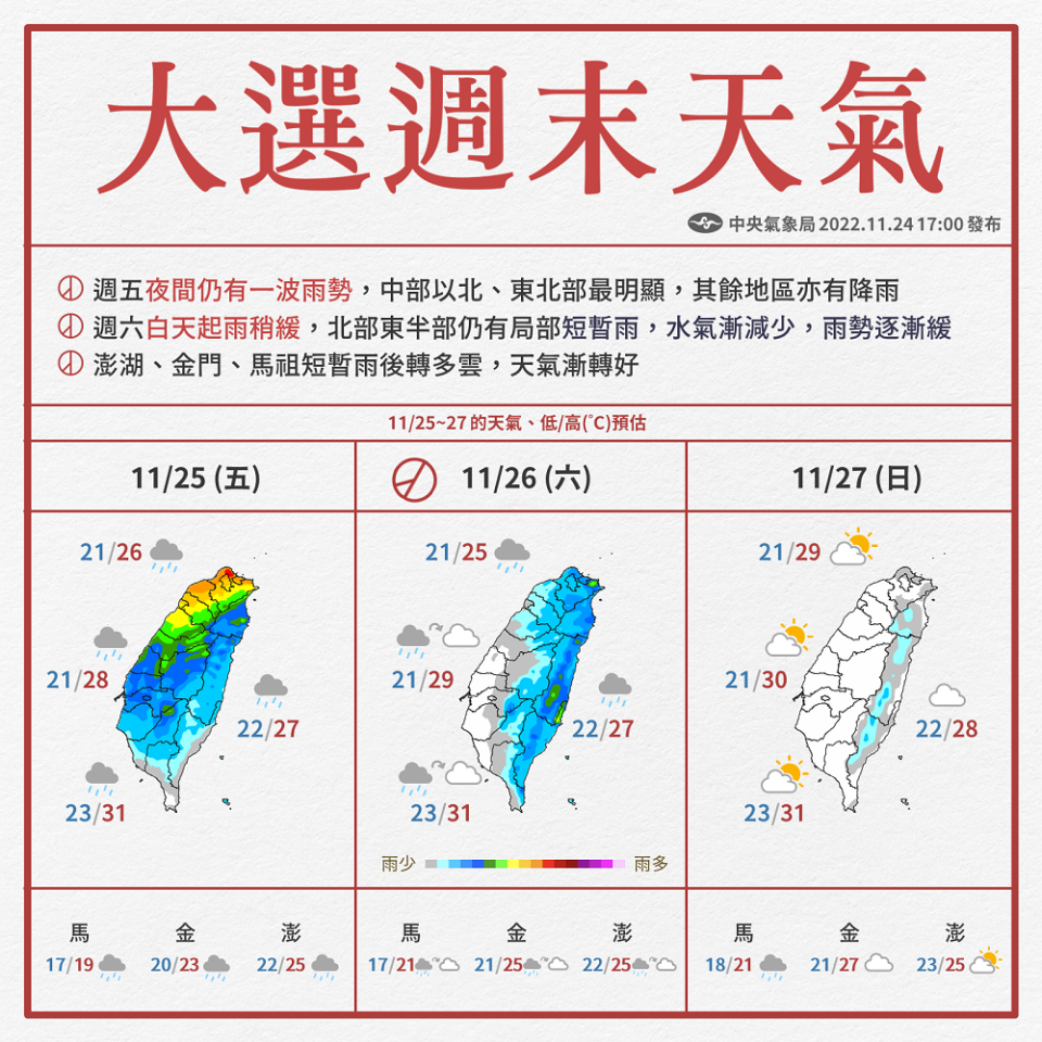 大選週末天氣一圖看。   圖：中央氣象局／提供