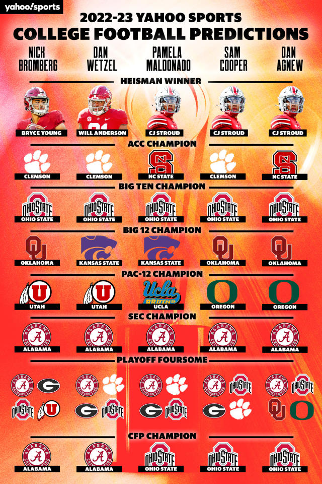 Yahoo Sports' 2022 college football predictions