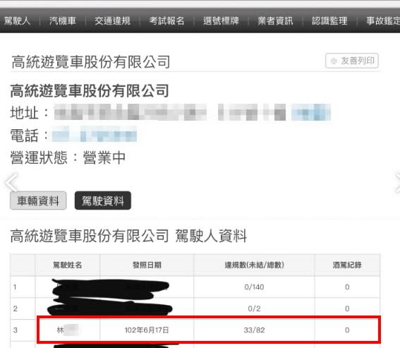 司機的個人交通違規紀錄共有82件。（圖／翻攝自公路總局網站）