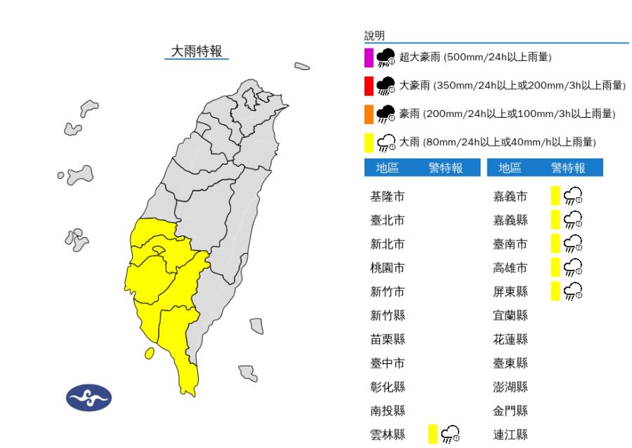 好熱…雙北花東高溫「恐飆36度」！林嘉愷曝2地區變天「雷雨狂炸3天」