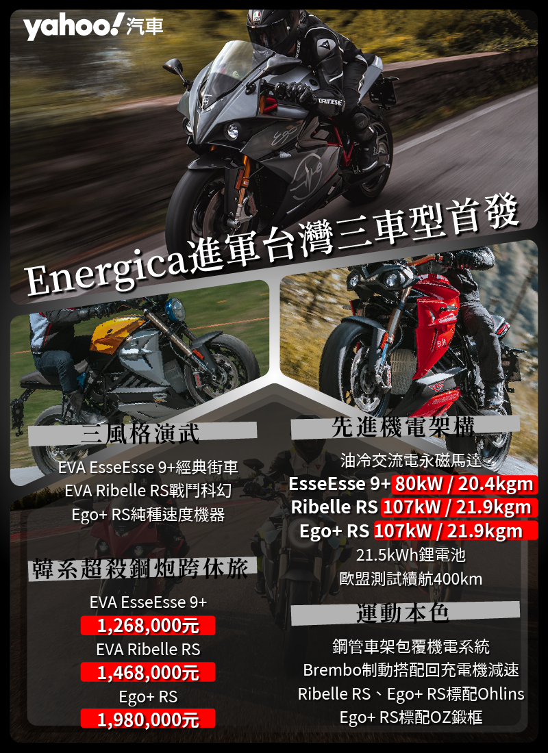 Energica進軍台灣！首波三車型搶攻高端市場！