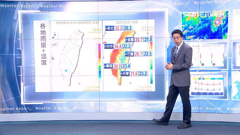 今日全台多雲到晴，只有高屏午後些許降雨。