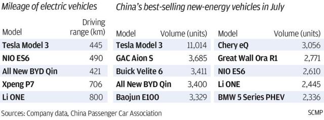 Li Auto plans to start tapping overseas markets in 2024, with 1st stop to  be Middle East, report says - CnEVPost