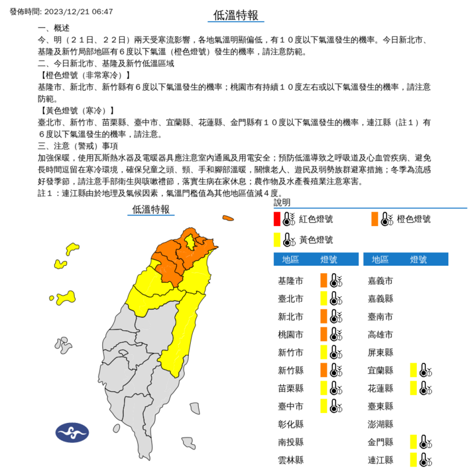 今天包括新北市、基隆與新竹縣，局部地區有6度以下氣溫發生的機率，桃園市也有持續攝氏10度以下氣溫機率，非常寒冷！   圖：中央氣象署／提供