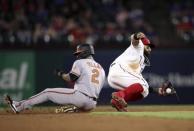 MLB: Baltimore Orioles at Texas Rangers