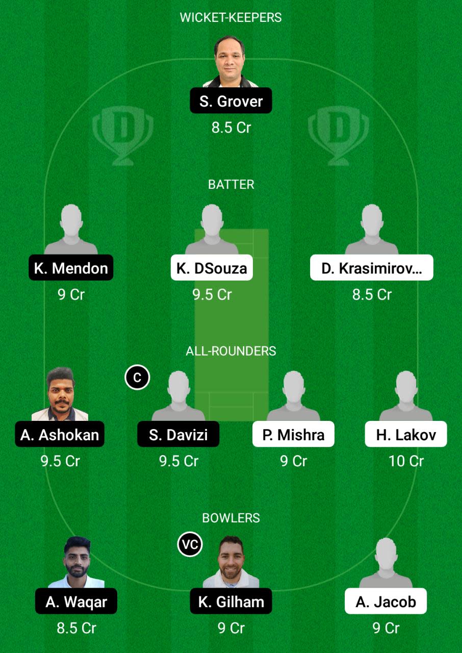 BUL vs CZR Dream11 Prediction Fantasy Cricket Tips Dream11 Team Continental Cup T20I 