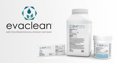 Three sporicidal chemical disinfectants were selected with minimal toxicity and surface damage profiles to determine efficacy for routine use in the healthcare setting: Electrolyzed water (EW), peracetic acid/hydrogen peroxide (PAA/H2O2), and Sodium dichloroisocyanurate (NaDCC), EvaClean’s PurTabs disinfectant. The results of the study proved NaDCC was the best sporicidal disinfectant as it produced significantly lower colony counts compared to PAA/H2O2 and EW.