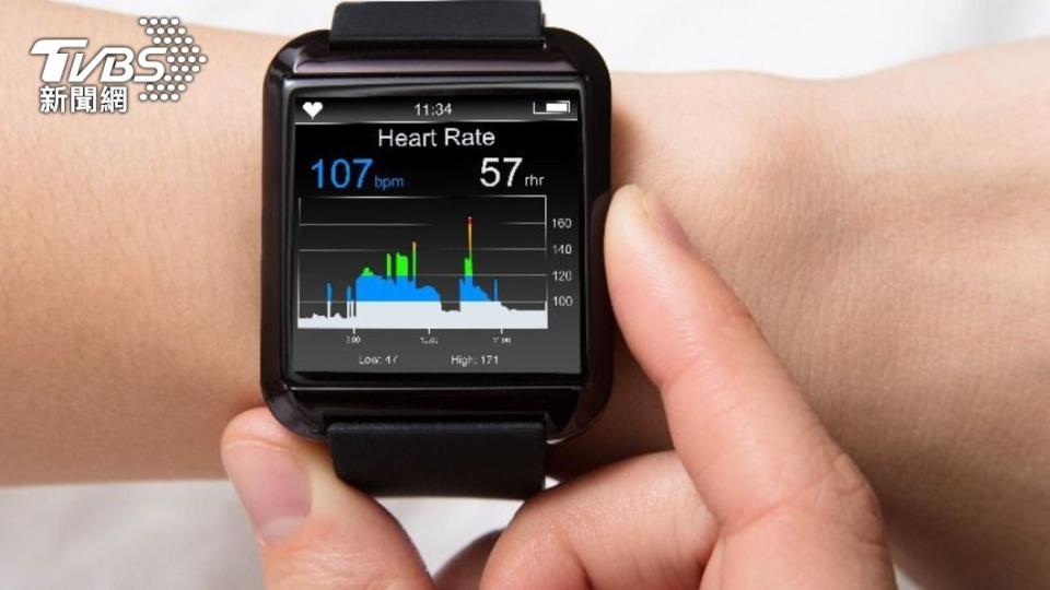 有些智慧錶有健康監測的功能。（示意圖／shutterstock達志影像）
