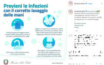 Che cosa è il coronavirus? Cosa si può fare per prevenirlo? Quali sono i sintomi? A queste e ad altre domande risponde il Ministero della Salute attraverso delle grafiche diffuse sui social.