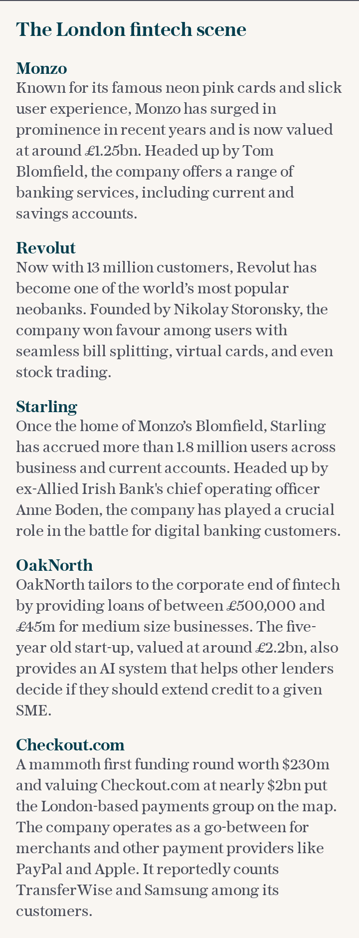 The London fintech scene