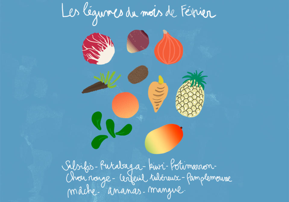 Quels fruits et légumes de saison en février ?