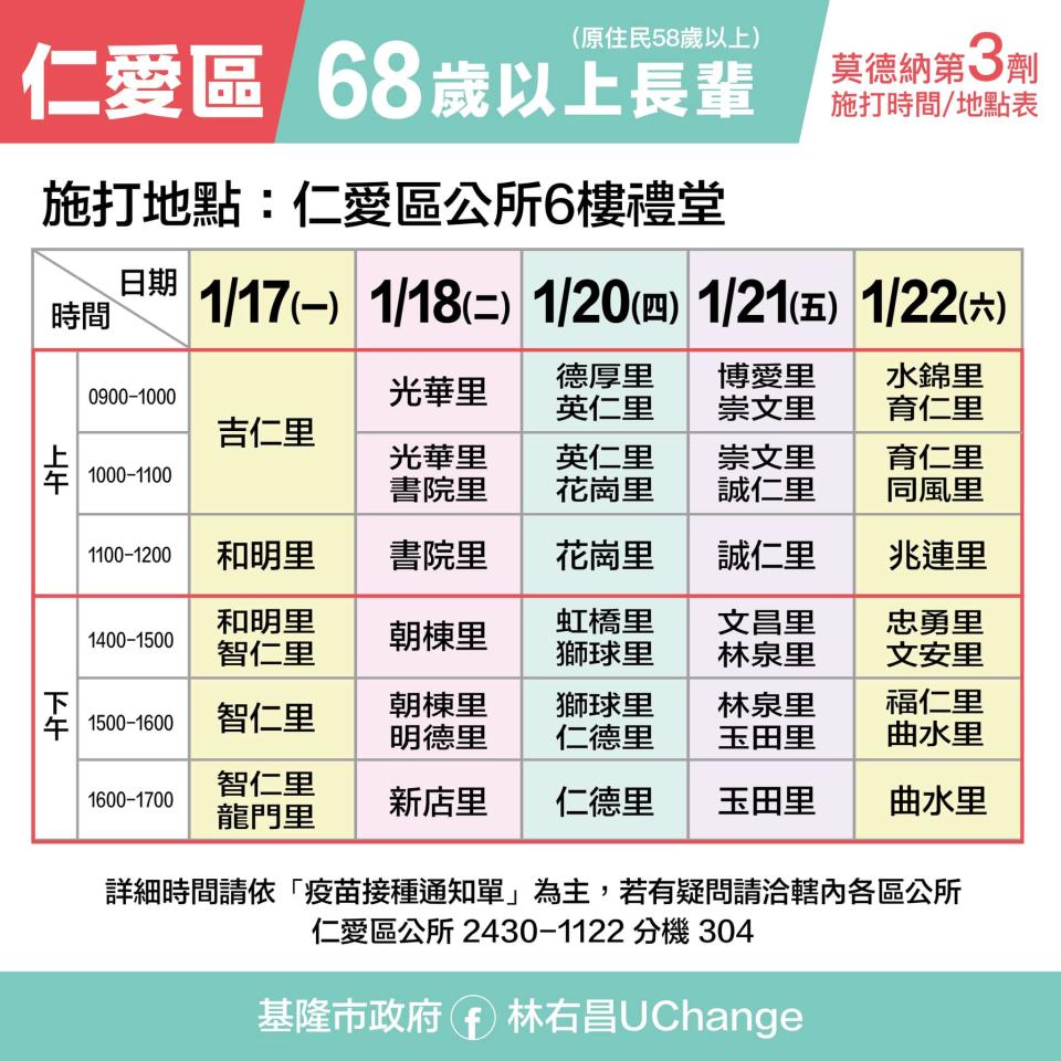 基隆市68歲以上長者第3劑接種時間-仁愛區。（圖／基隆市政府提供）