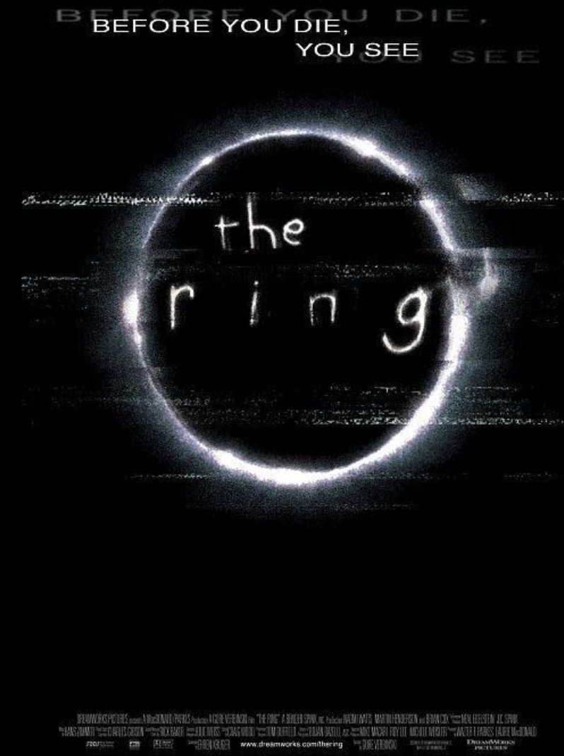 4) The Ring