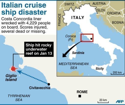 Costa Crociere, the owner of the luxury liner that ran aground off the coast of Italy, killing at least five people, said on Sunday its captain had made "errors of judgment"