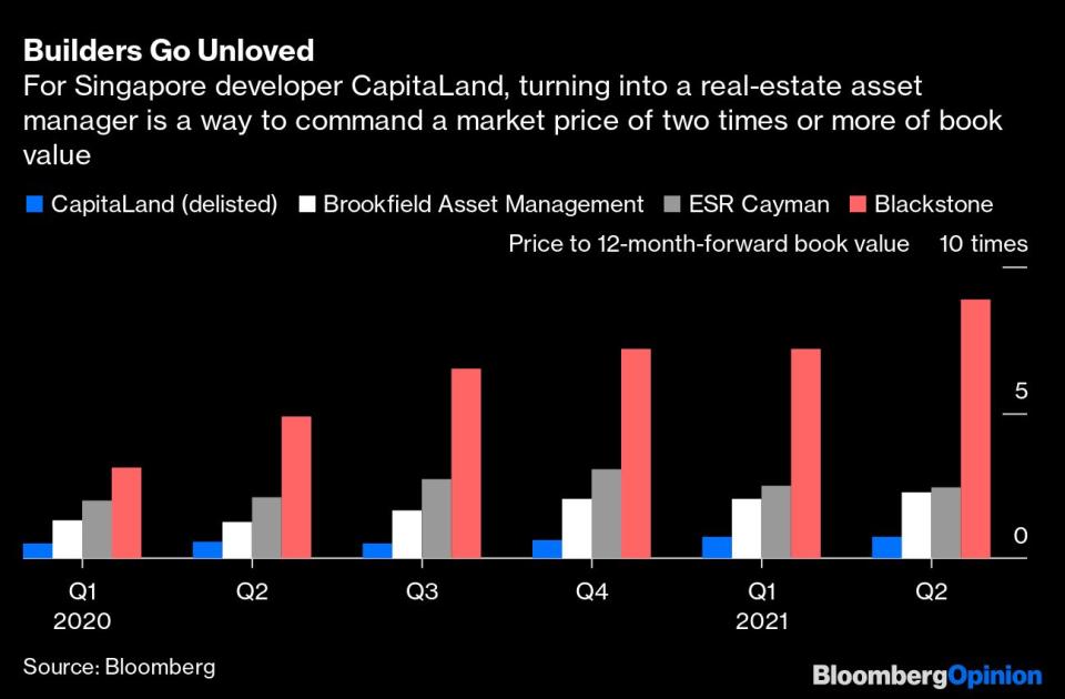 (Source: Bloomberg)