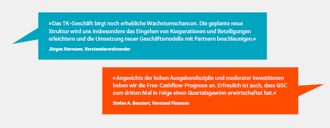 Real-Depot-Wert QSC bleibt auf Kurs: Free-Cashflow-Prognose wird erhöht – nachhaltige Trendwende erwartet