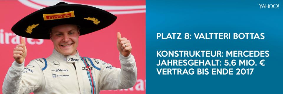 Gehaltsrangliste: So viel verdienen die Formel-1-Fahrer wirklich!