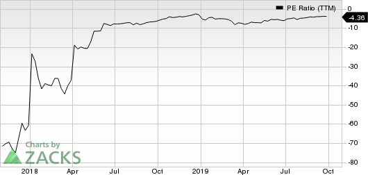 Jounce Therapeutics, Inc. PE Ratio (TTM)