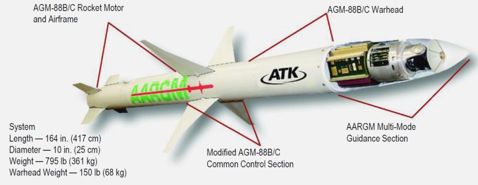 The basic configuration of the AGM-88E AARGM. <em>Orbital ATK</em>