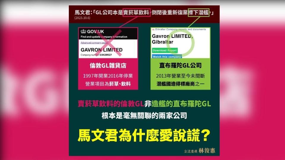 民進黨立委林俊憲今指出，馬文君在總質詢時把潛艦協力廠商「GL公司」造謠成「倫敦GL雜貨店」。（圖/林俊憲辦公室提供）