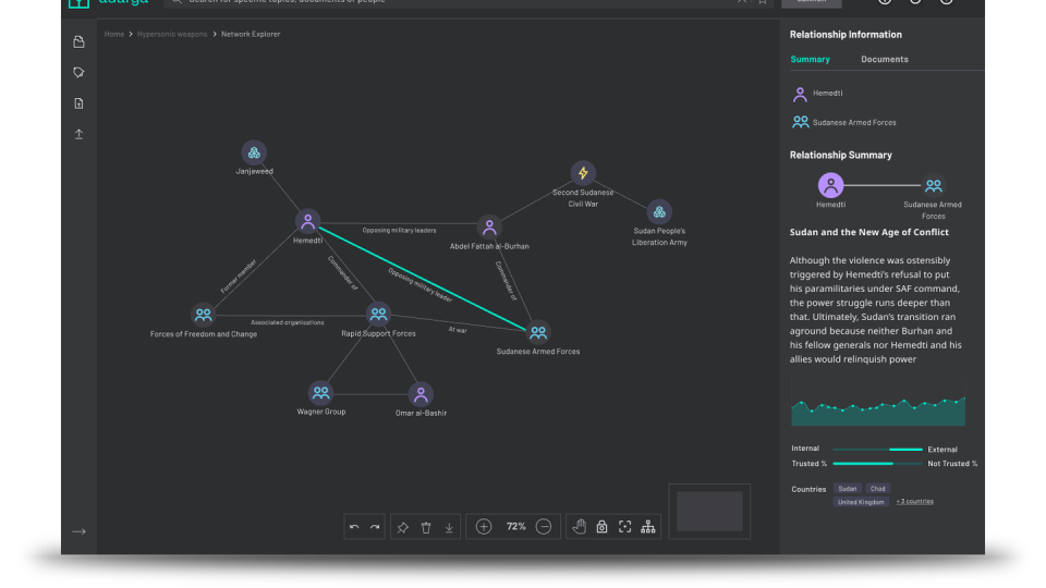 Adarga's Vantage artificial intelligence system can sift through millions of documents from a variety of sources and help users quickly gain insight into operational problems they face. (Adarga image)