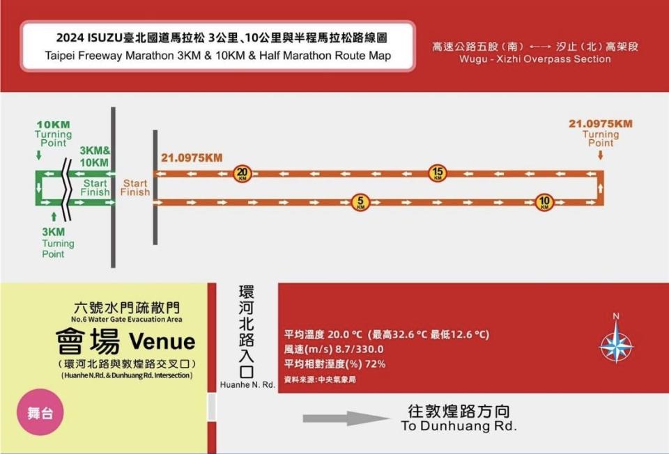 2024 ISUZU台北國道馬拉松半程馬拉松路線圖。（圖／翻攝畫面）