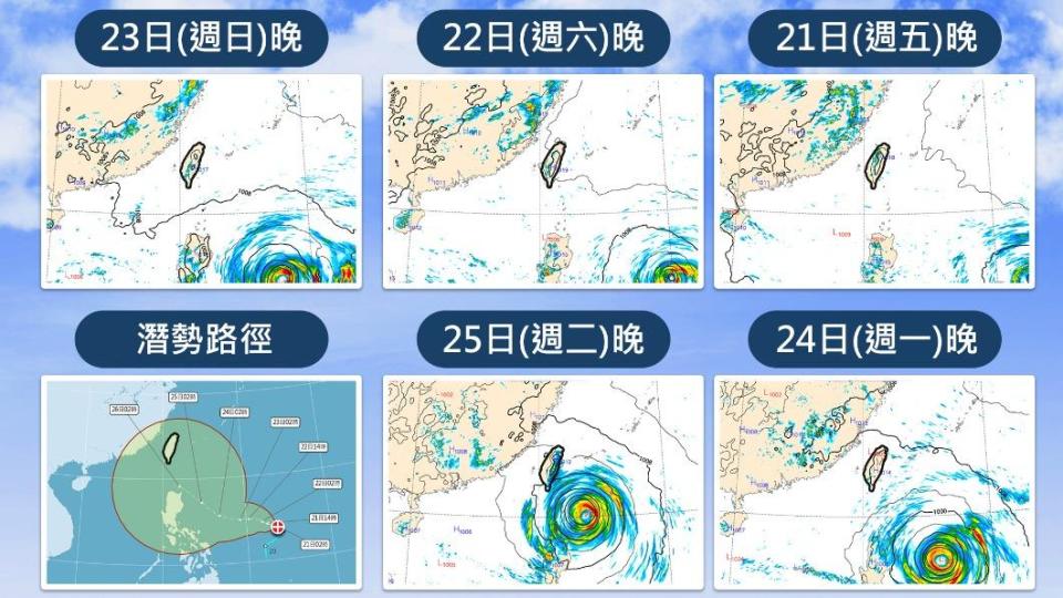 杜蘇芮會不會影響台灣，週日北轉角度是關鍵。（圖／氣象局）