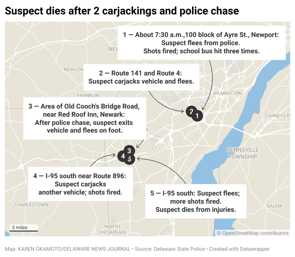 A suspect was killed after two carjackings and a police chase on Friday, Dec. 2, 2022.