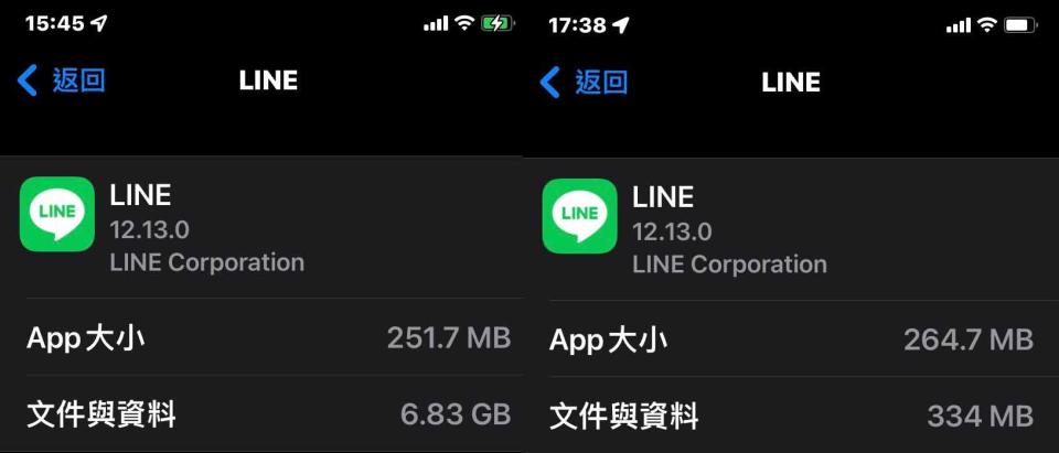 原Po曬出LINE「瘦身」前後對比圖。（圖／翻攝自Ptt）