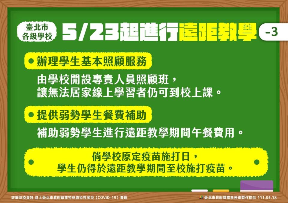 柯文哲宣布：國小到高中下周全改遠距教學