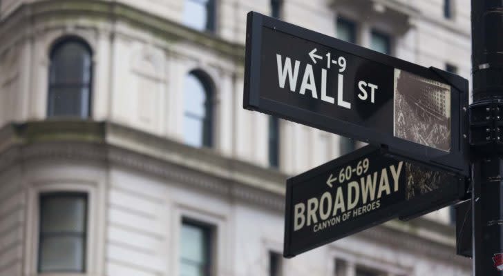 A close-up shot of the Wall Street street sign representing pre-market stock movers.