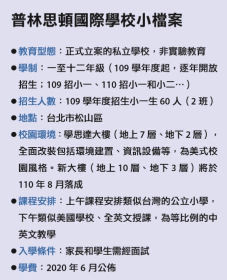 普林思頓國際學校：全台第一所「學思達」學校